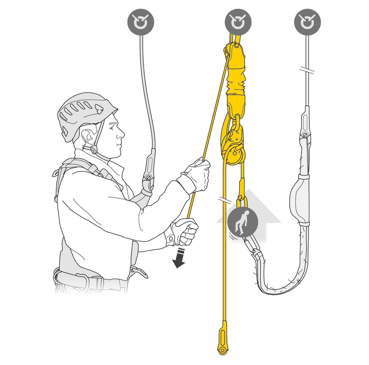 K090AA00-JAG-RESCUE-KIT-30M_LowRes PETZL JAG RESCUE KIT - Image 1