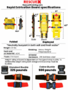 DIVE RESCUE INTERNATIONAL WATER EXTRICATION BOARD - Image 3
